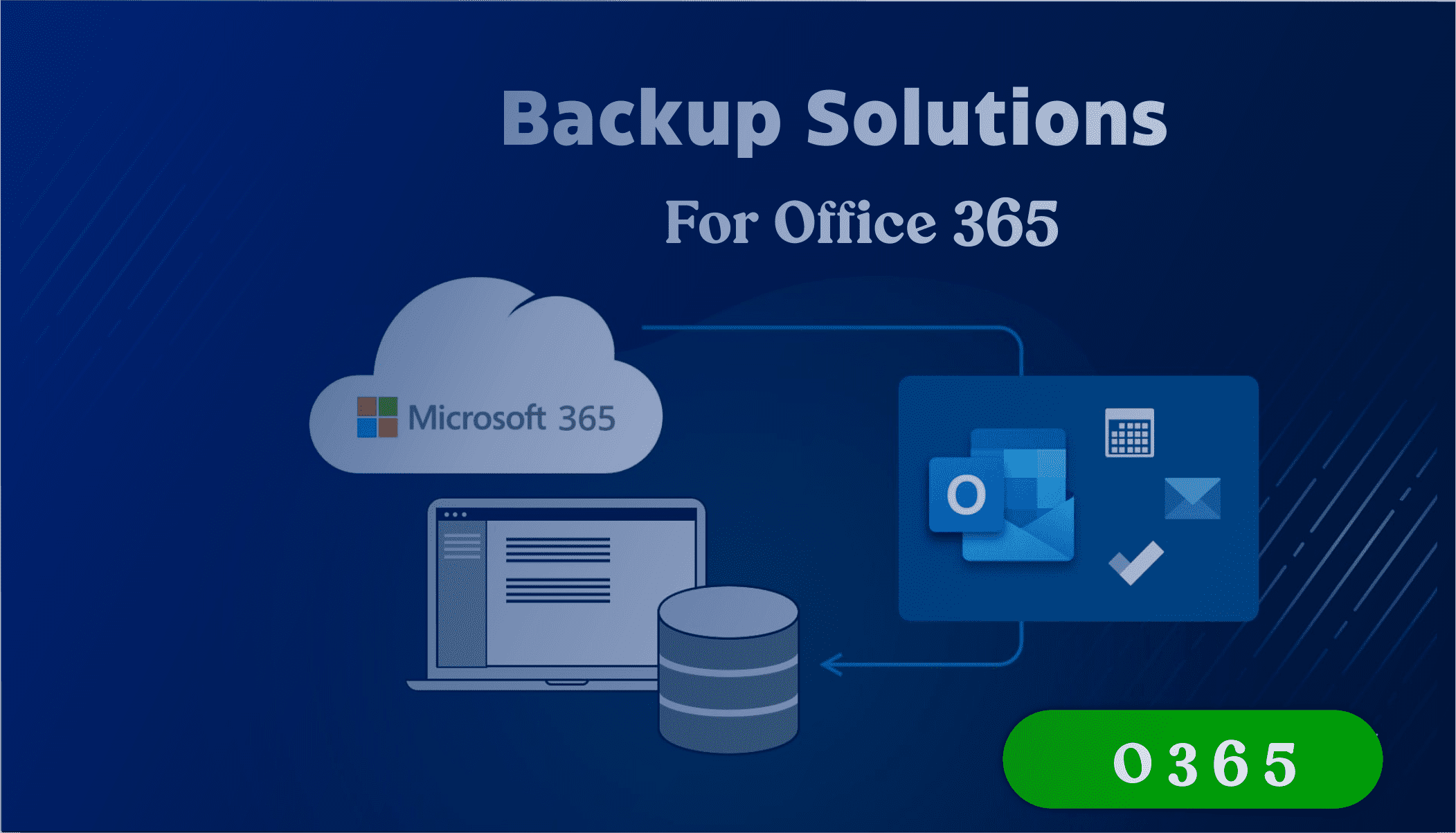 AbdulTech News | Office 365